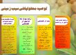 توصیه مصرف کودی سیب زمینی